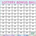lottery bonus ball number